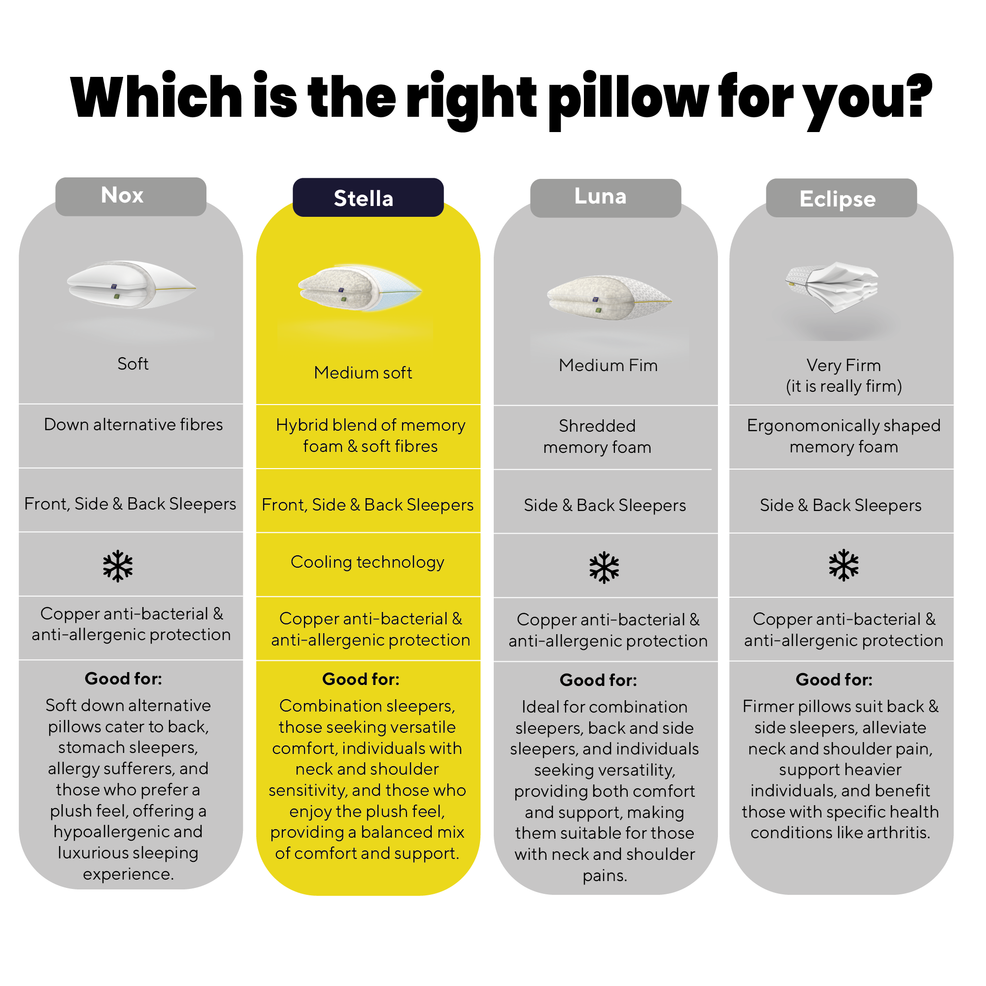 Adjustable Memory Foam Hybrid Pillow by Brightr® Stella - Customizable Comfort