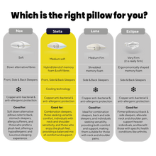 Load image into Gallery viewer, Adjustable Memory Foam Hybrid Pillow by Brightr® Stella - Customizable Comfort