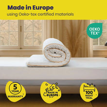 Load image into Gallery viewer, Brightr Aurora Best Memory Foam Mattress topper