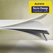 Load image into Gallery viewer, Brightr Aurora Best Mattress Topper
