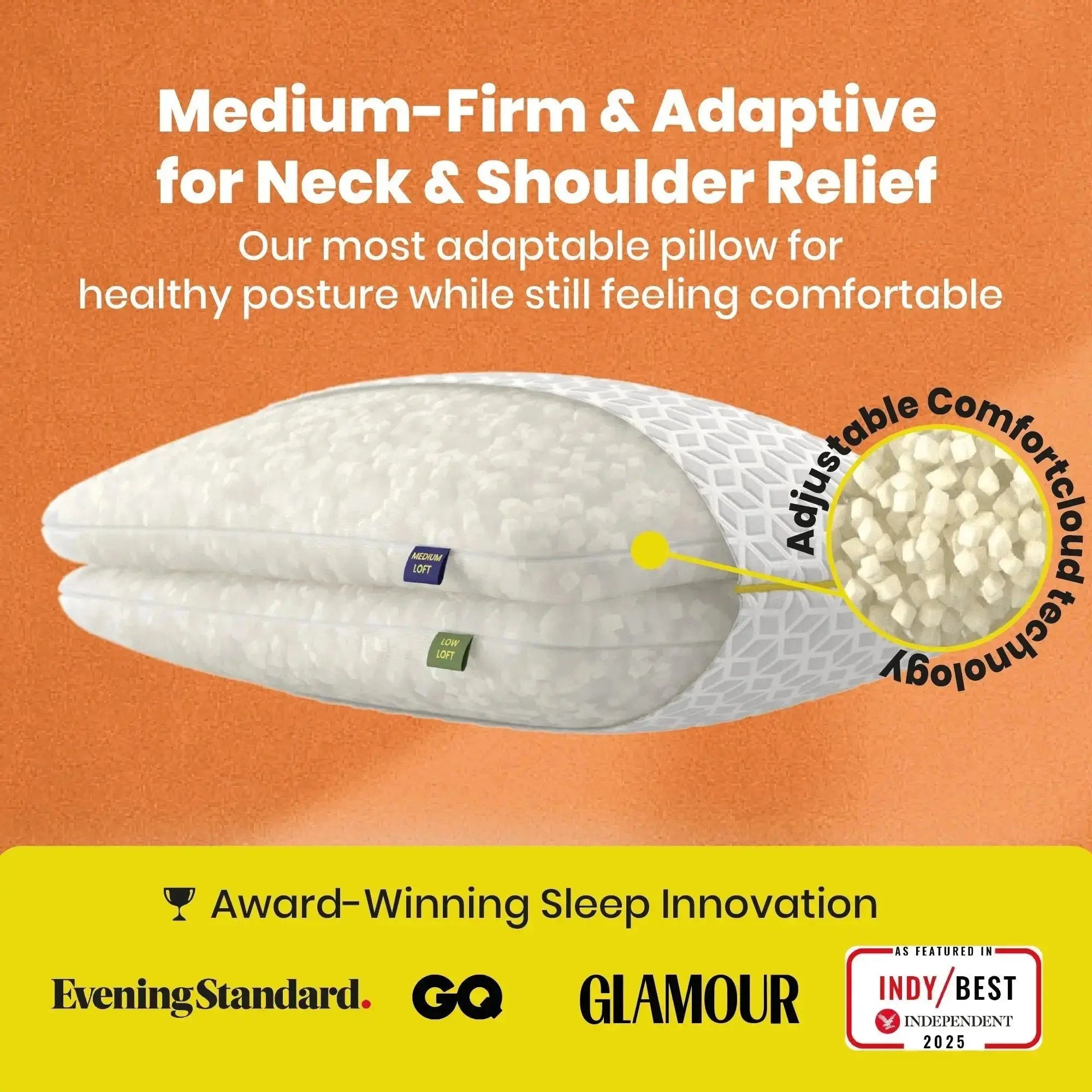 Brightr Best Memory Foam Pillow For Neck Pains