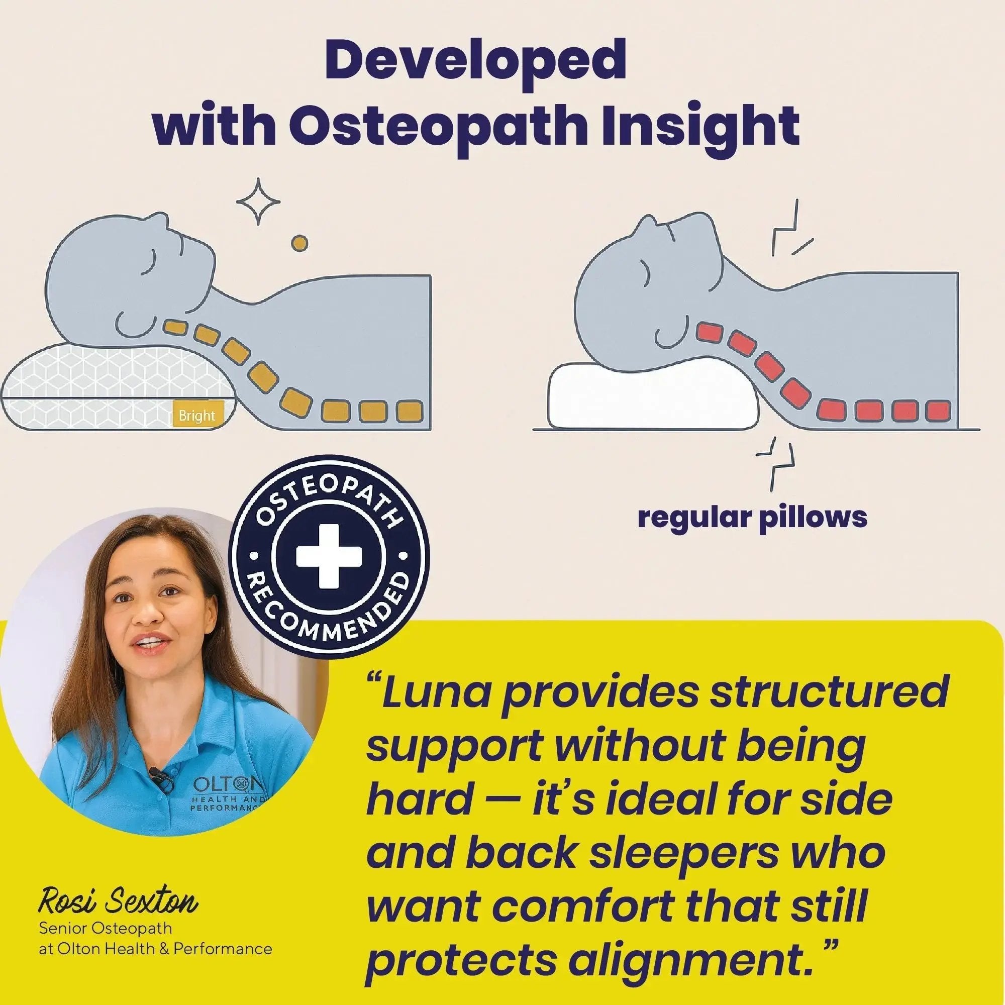 Brightr Best Memory Foam Pillow For Neck Pains