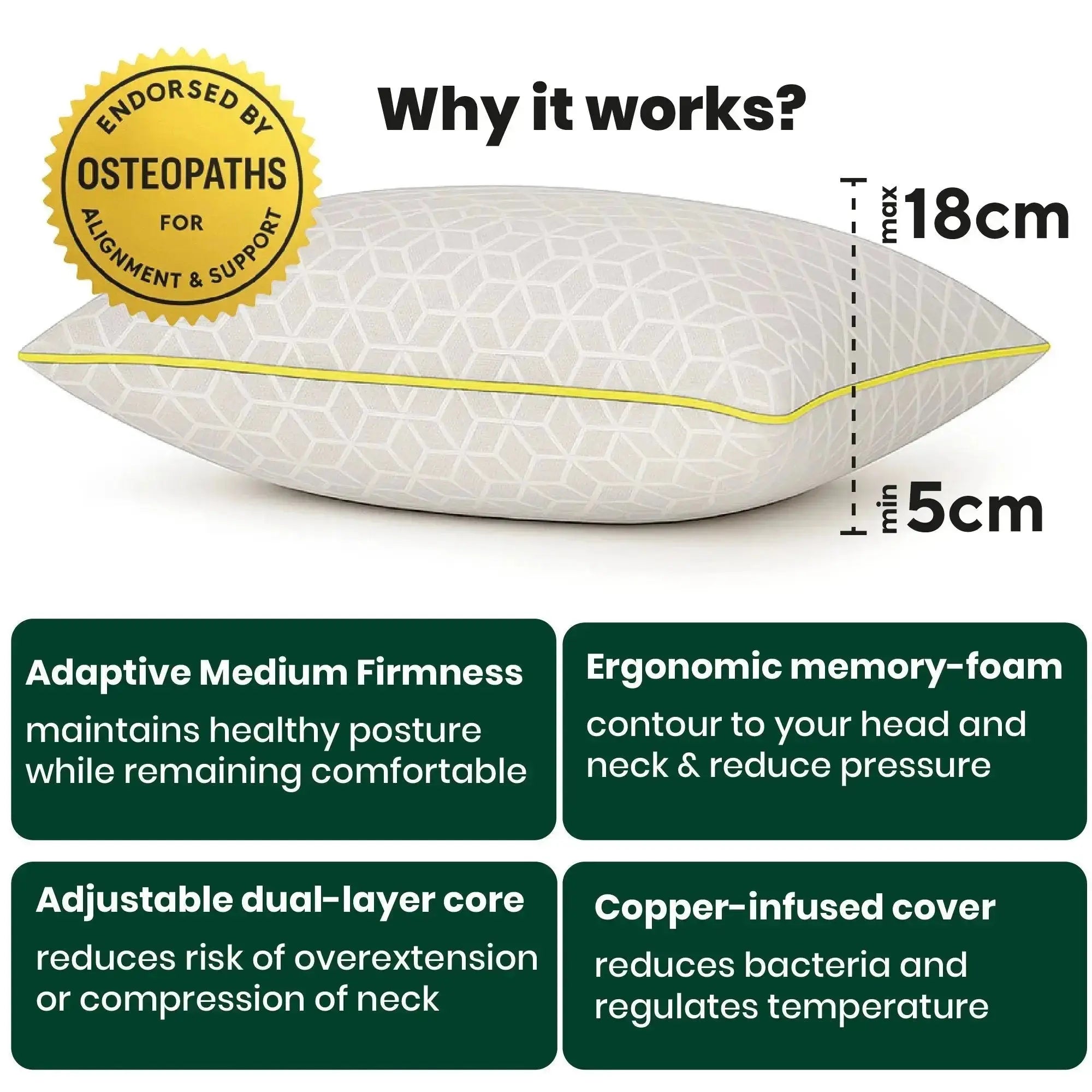 Brightr Best Memory Foam Pillow For Neck Pains