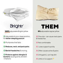 Load image into Gallery viewer, Brightr® Eclipse Orthopedic Memory Foam Pillow - Cooling Support for Neck Pain Relief