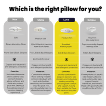 Load image into Gallery viewer, Brightr® Luna Adjustable Memory Foam Pillow - Customizable Support