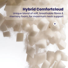 Load image into Gallery viewer, Brightr Stella Best Hybrid Memory Foam Pillow for Neck pains