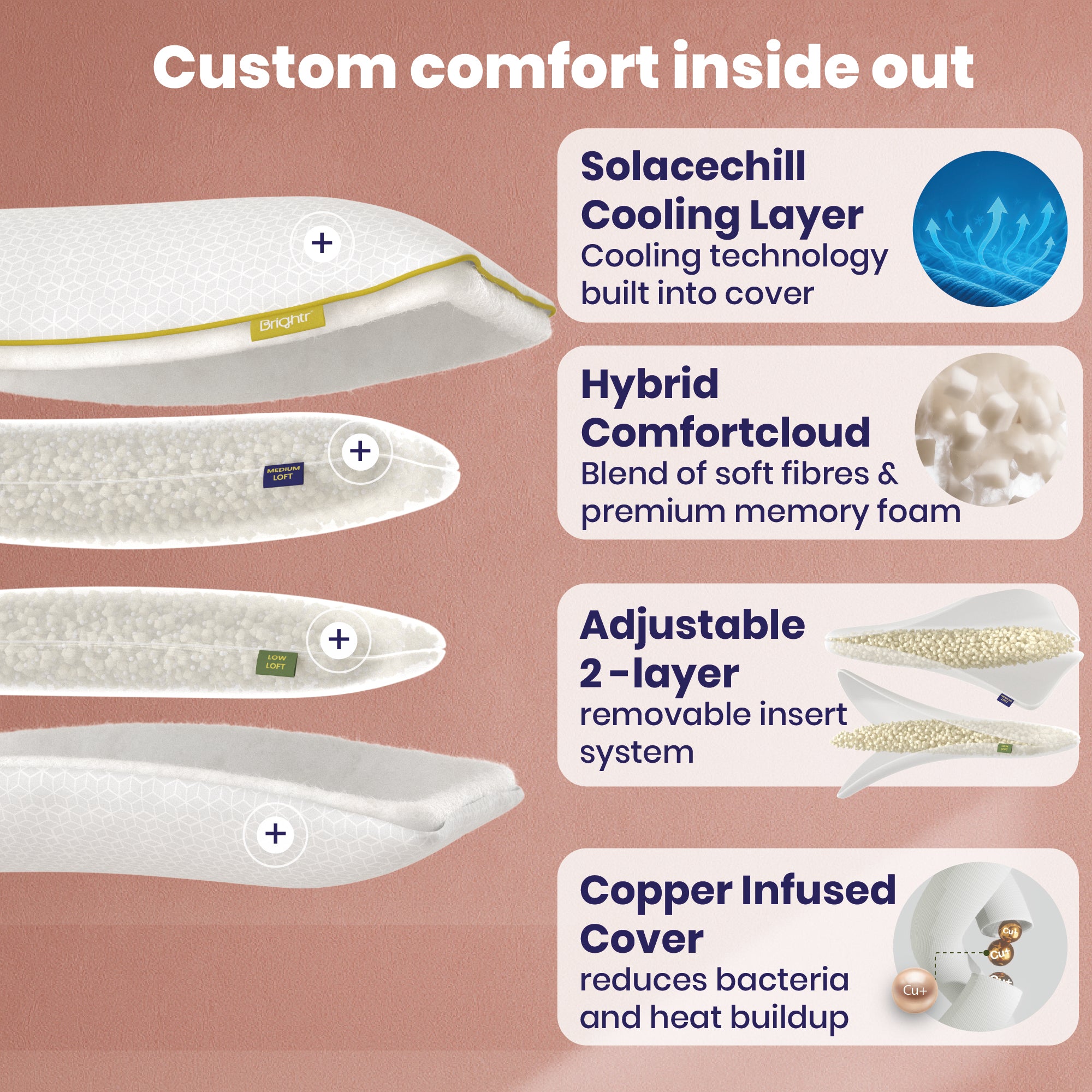 Brightr Stella Best Hybrid Memory Foam Pillow for Neck pains