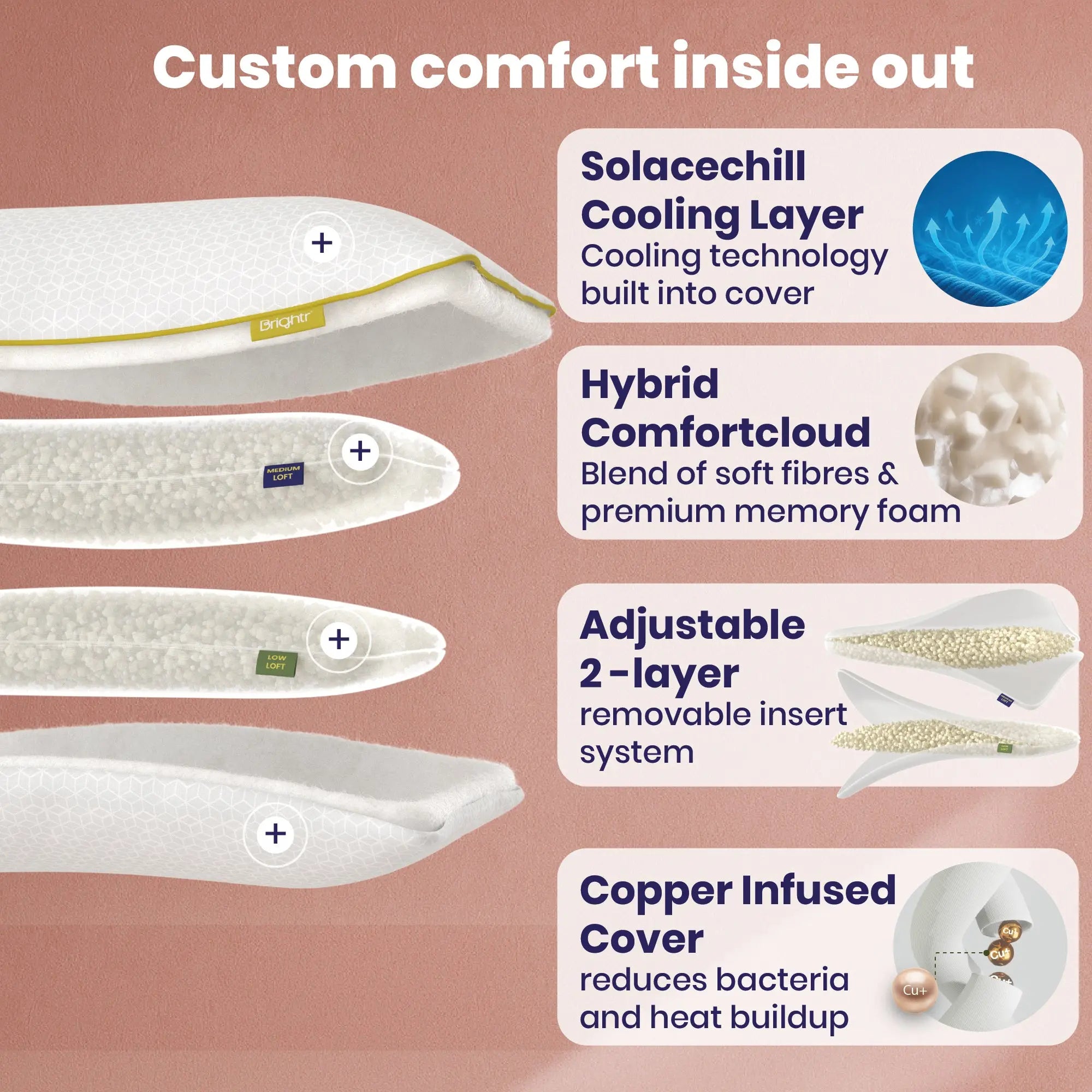 Brightr Stella Best Hybrid Memory Foam Pillow for Neck pains