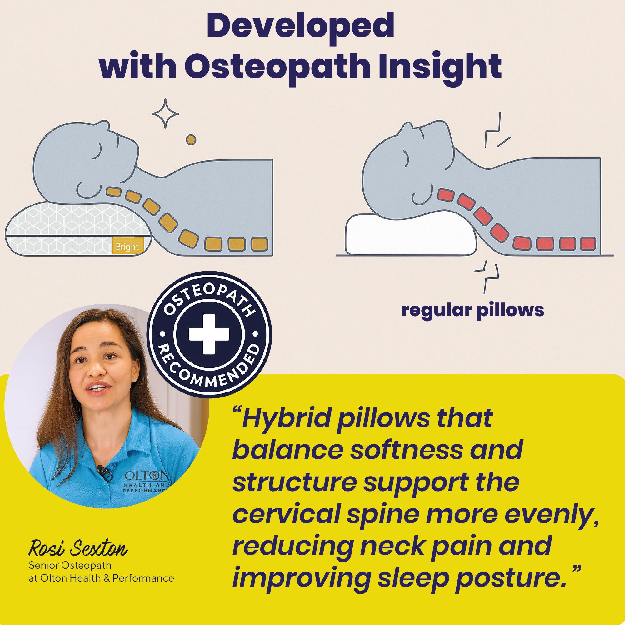 Brightr Stella Best Hybrid Memory Foam Pillow for Neck pains
