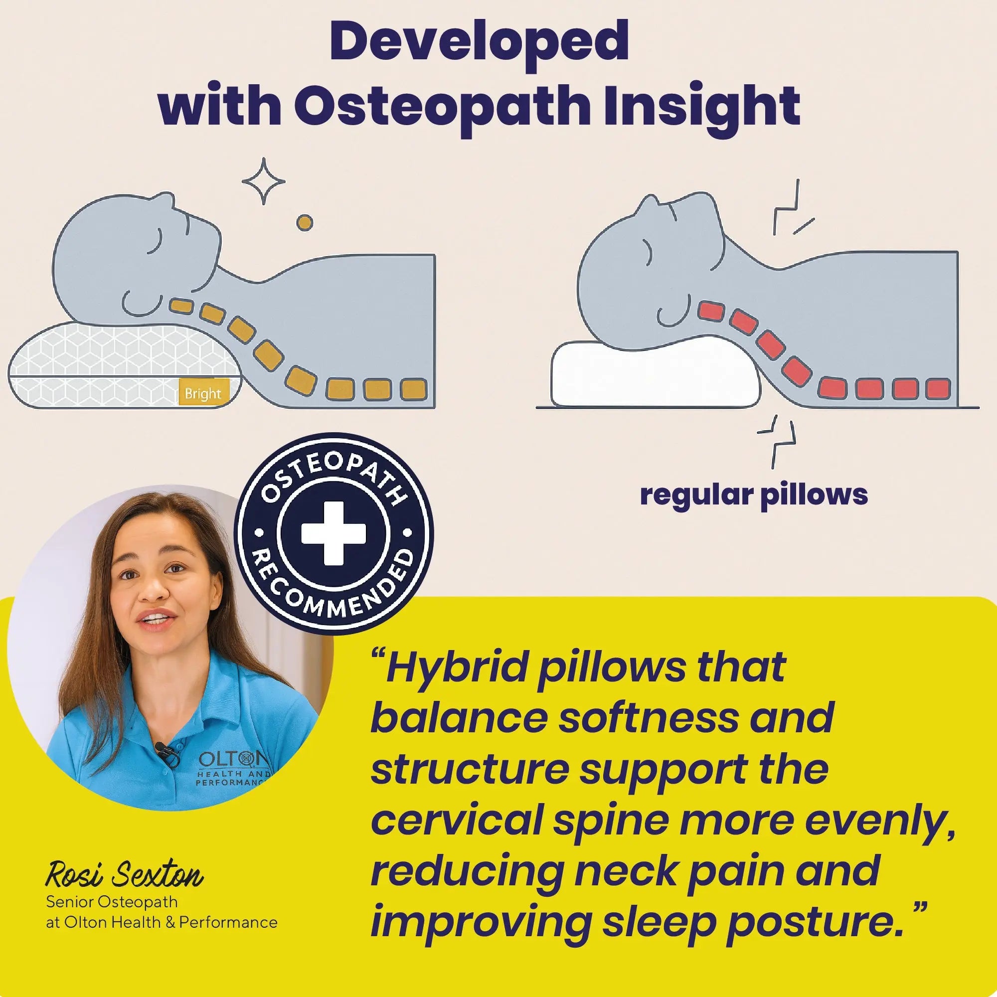 Brightr Stella Best Hybrid Memory Foam Pillow for Neck pains