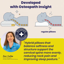 Load image into Gallery viewer, Brightr Stella Best Hybrid Memory Foam Pillow for Neck pains