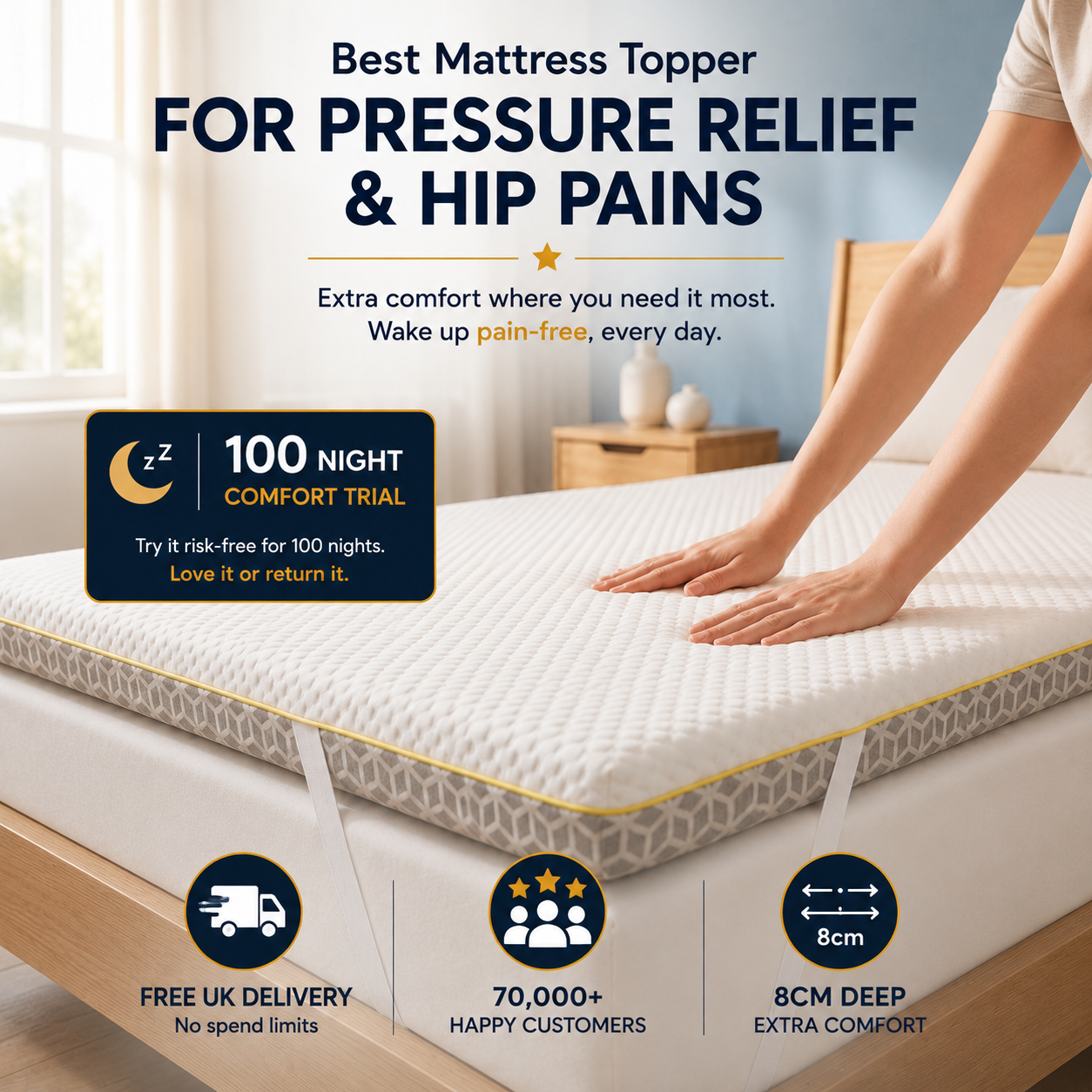 Brightr® Aurora Deluxe 2 in 1 Best Memory Foam mattress topper - Medium Firm