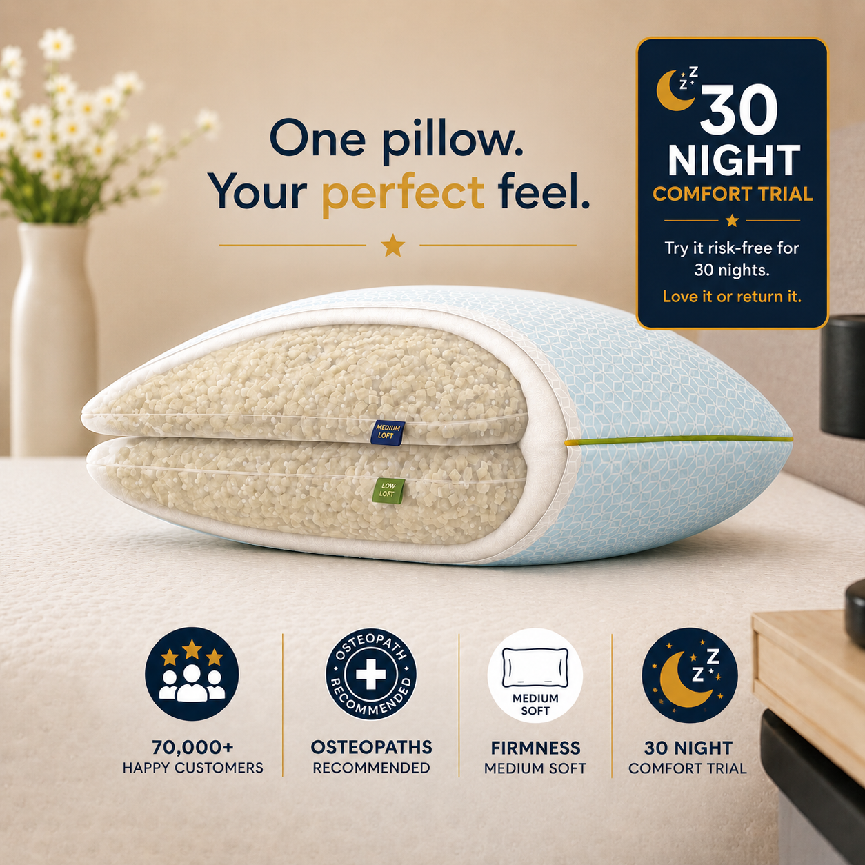 Brightr Stella The Best Pillow for Neck & Shoulder Pains