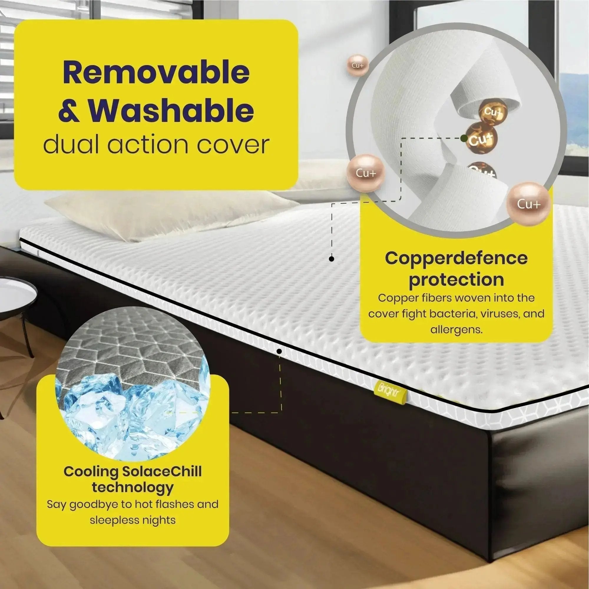 Brightr Titan Deluxe Firm Extra Firm Mattress topper