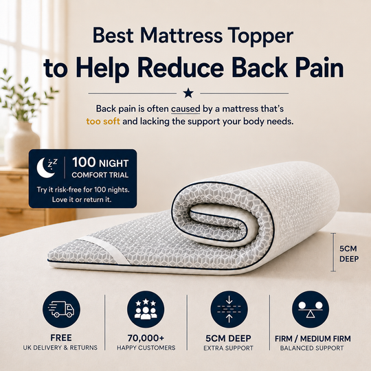 Brightr® Titan 2 in 1 Mattress Firm Mattress Topper - Medium/Firm