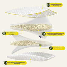 Load image into Gallery viewer, Brightr® Luna Adjustable Memory Foam Pillow - Customizable Support