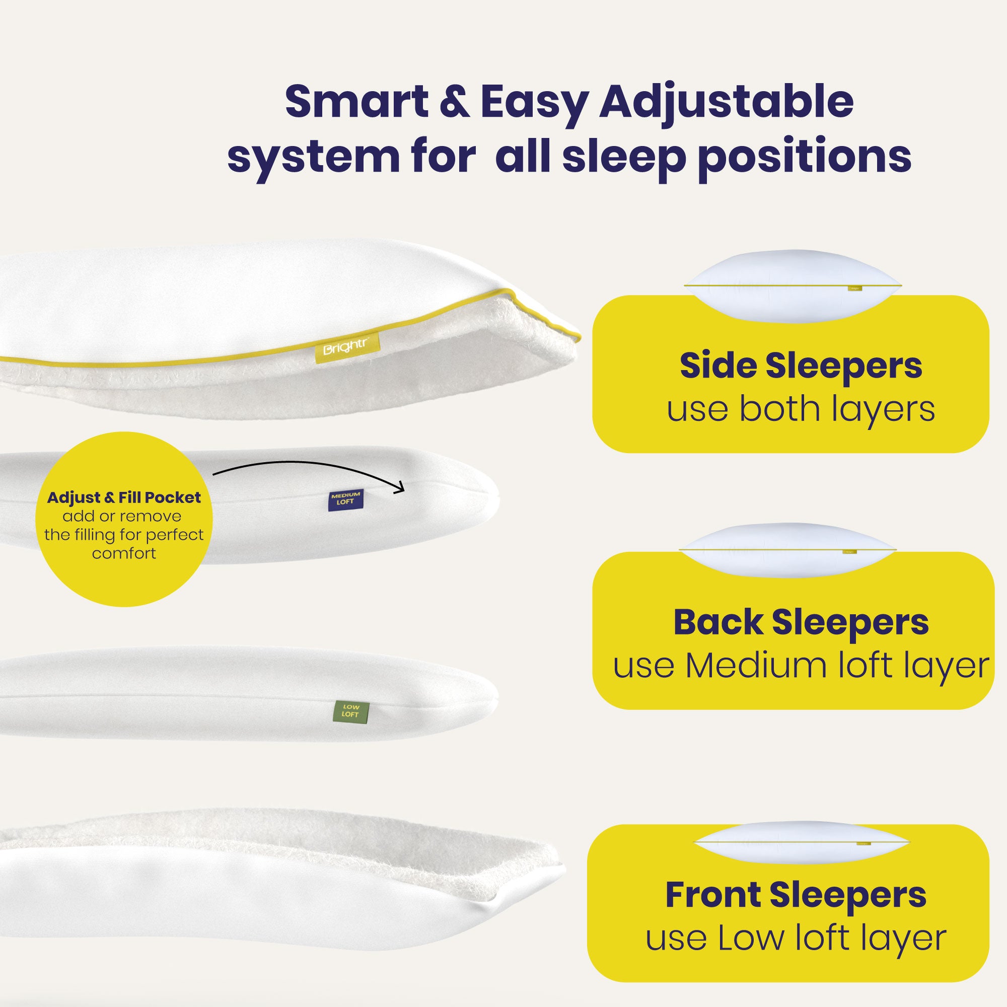 Brightr Nox Adjustable Down Alternative Pillow - Customizable Comfort