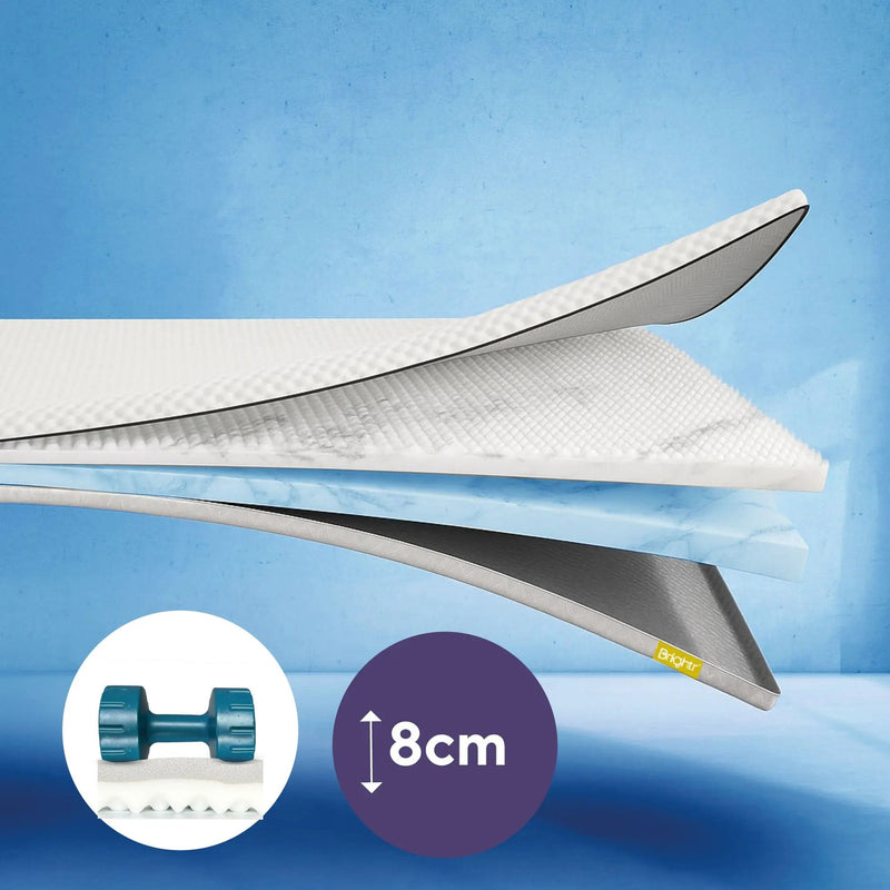 Brightr® Titan Deluxe 2 in 1 Mattress Topper Brightr® Sleep