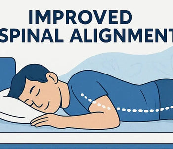 Memory Foam Topper for Back Pain: 7 Key Benefits for Relief