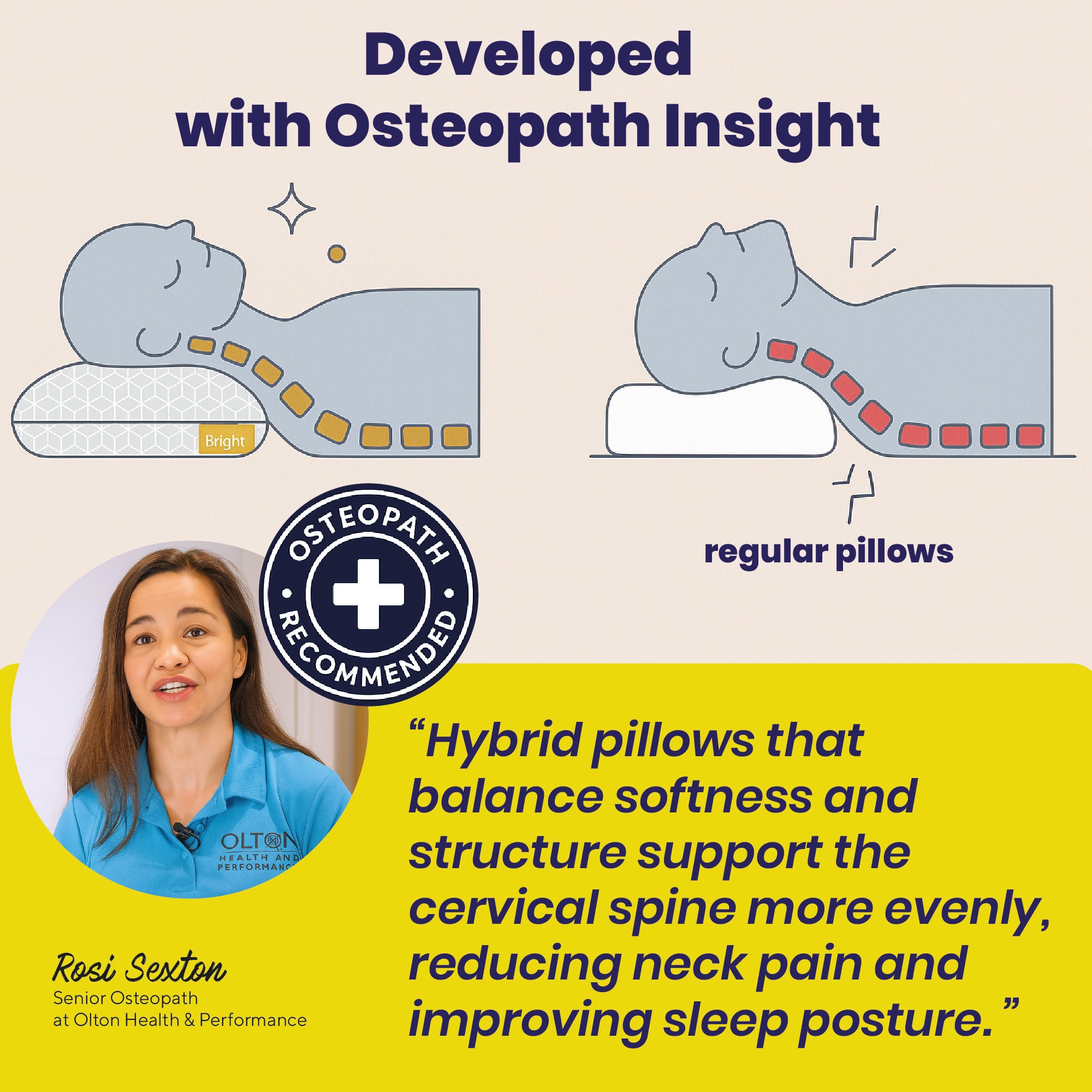 Brightr® MoonHug Adjustable Memory Foam pillow Brightr®