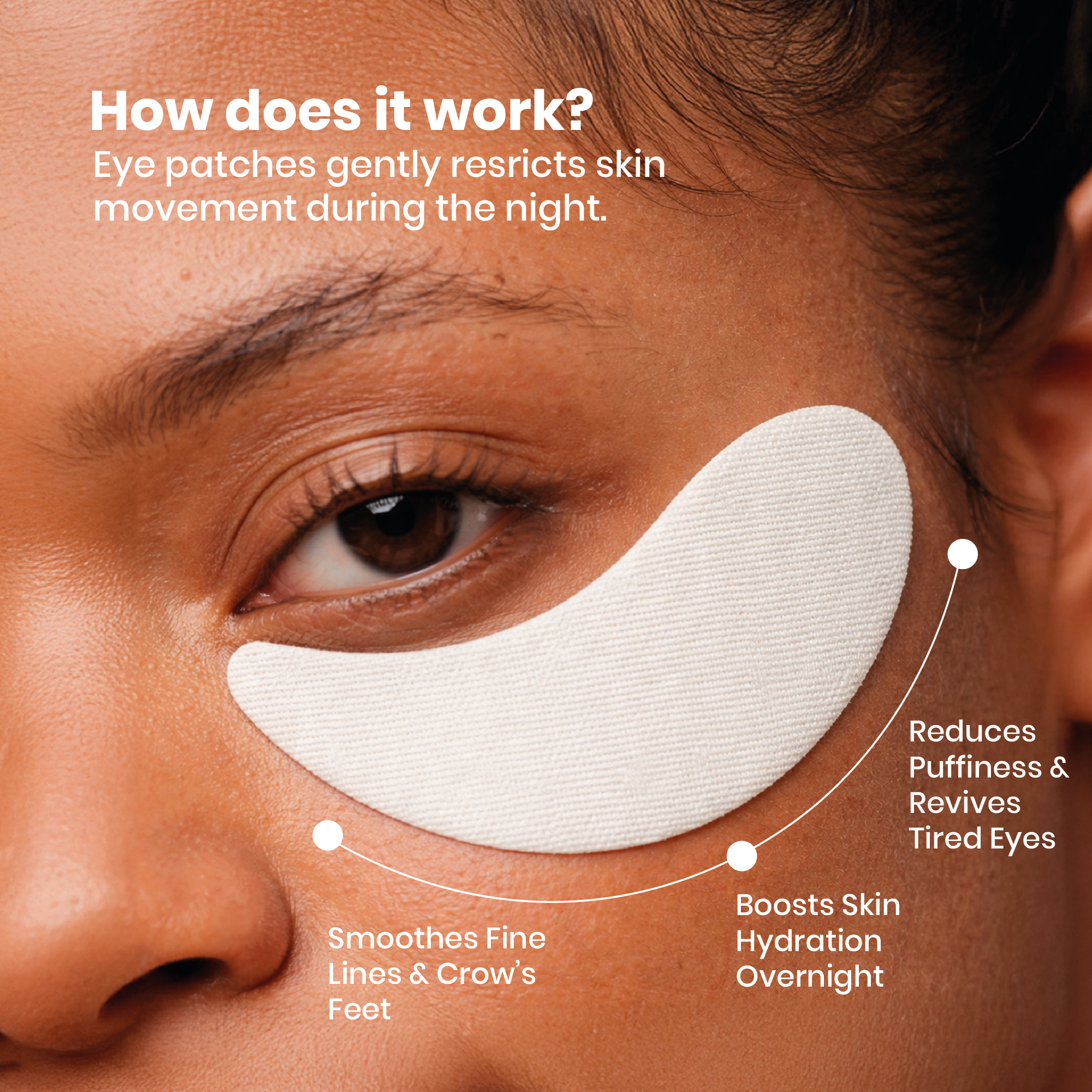 Brightr® Eye wrinkle smoothing patches
