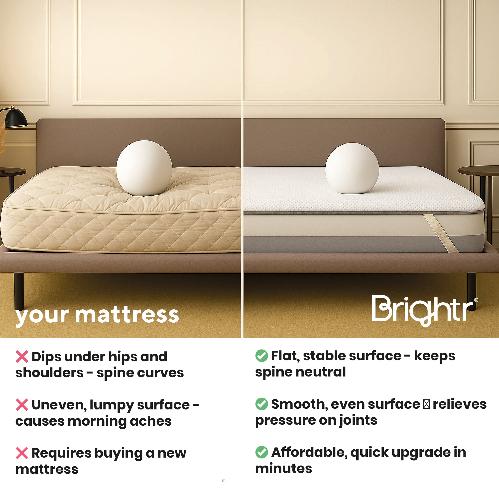 Brightr®  Titan 2 in 1 Mattress Firm Mattress Topper  - Medium/Firm Brightr® Sleep