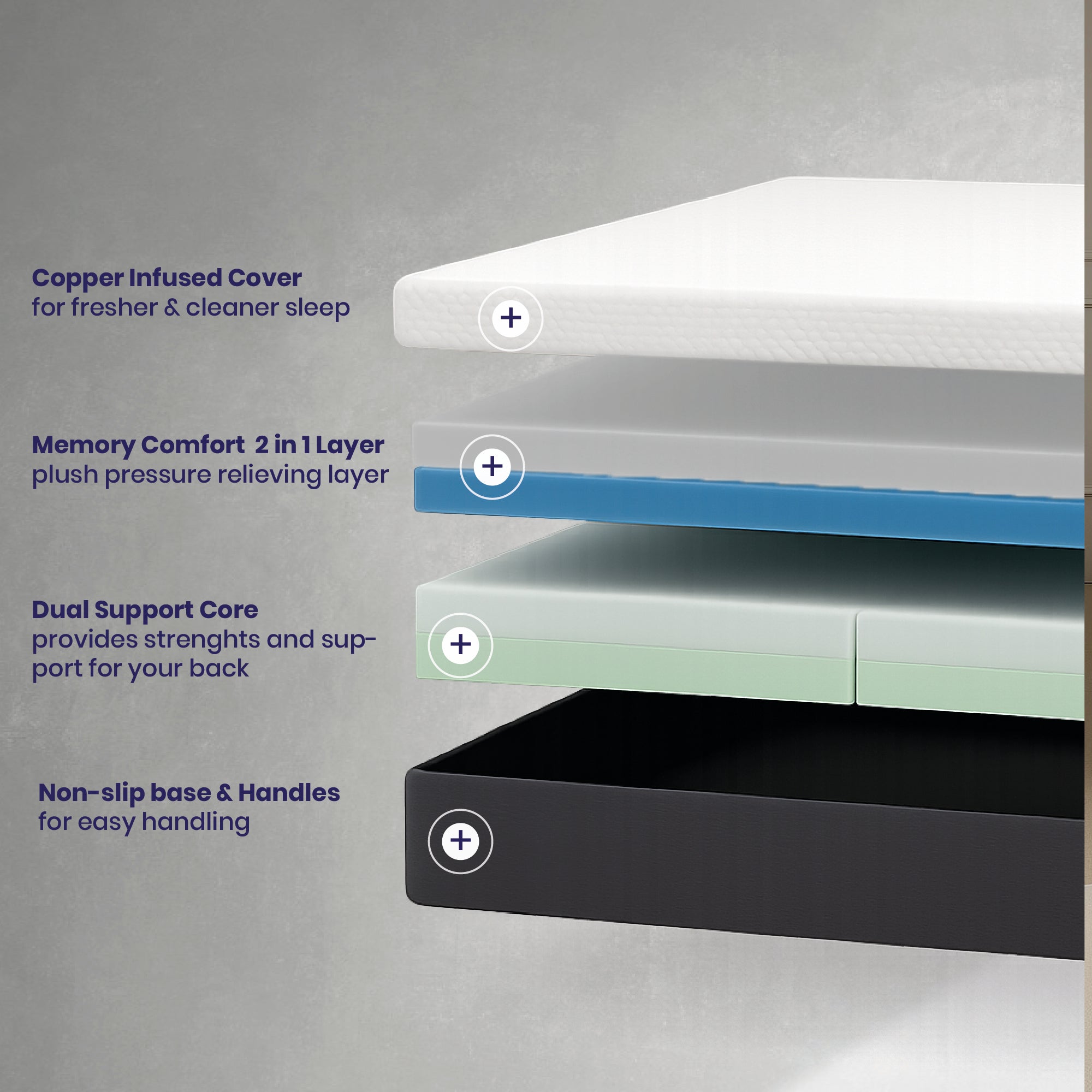 Brightr® SixSense Adjustable Mattress Brightr® Sleep