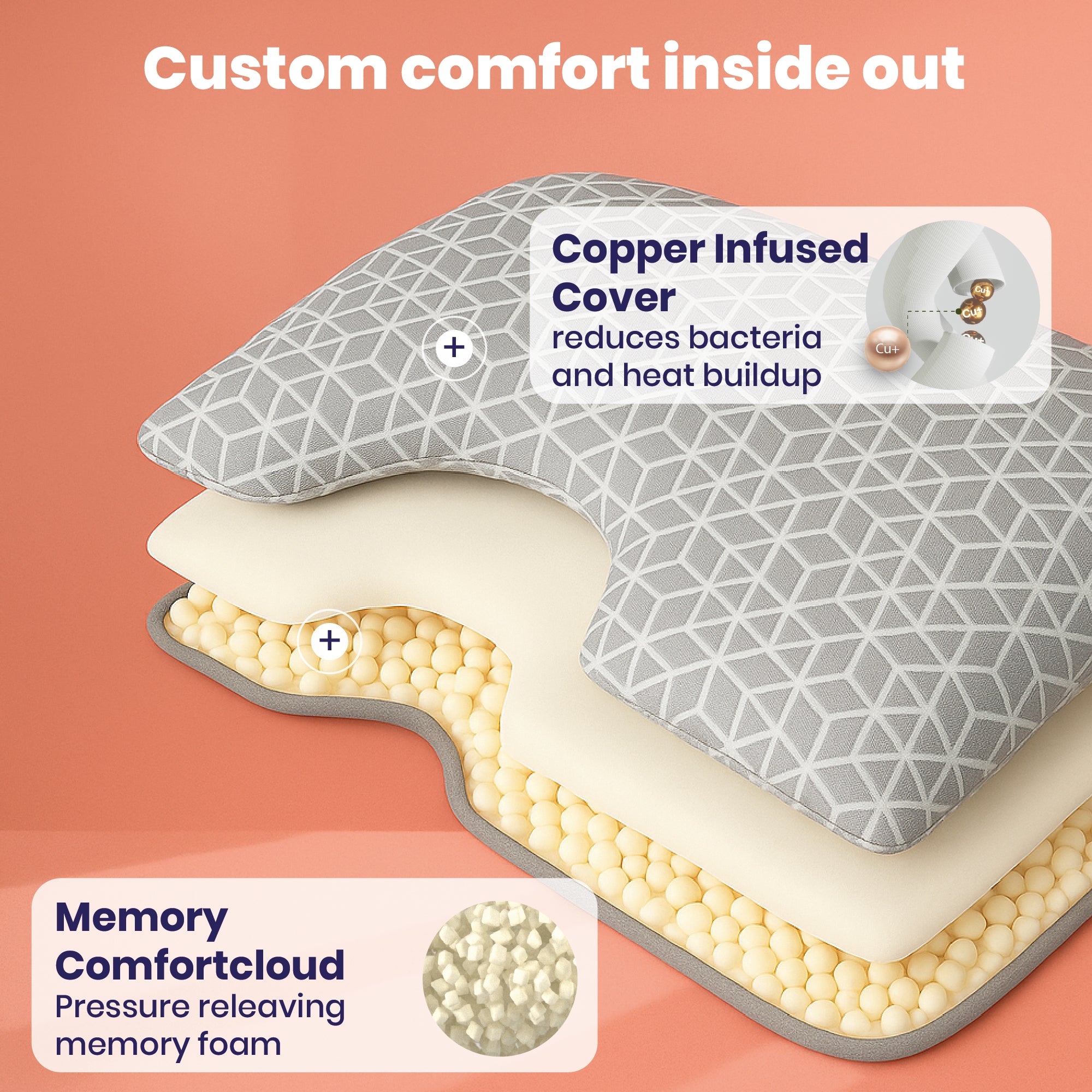 Brightr® MoonHug Adjustable Memory Foam pillow Brightr®