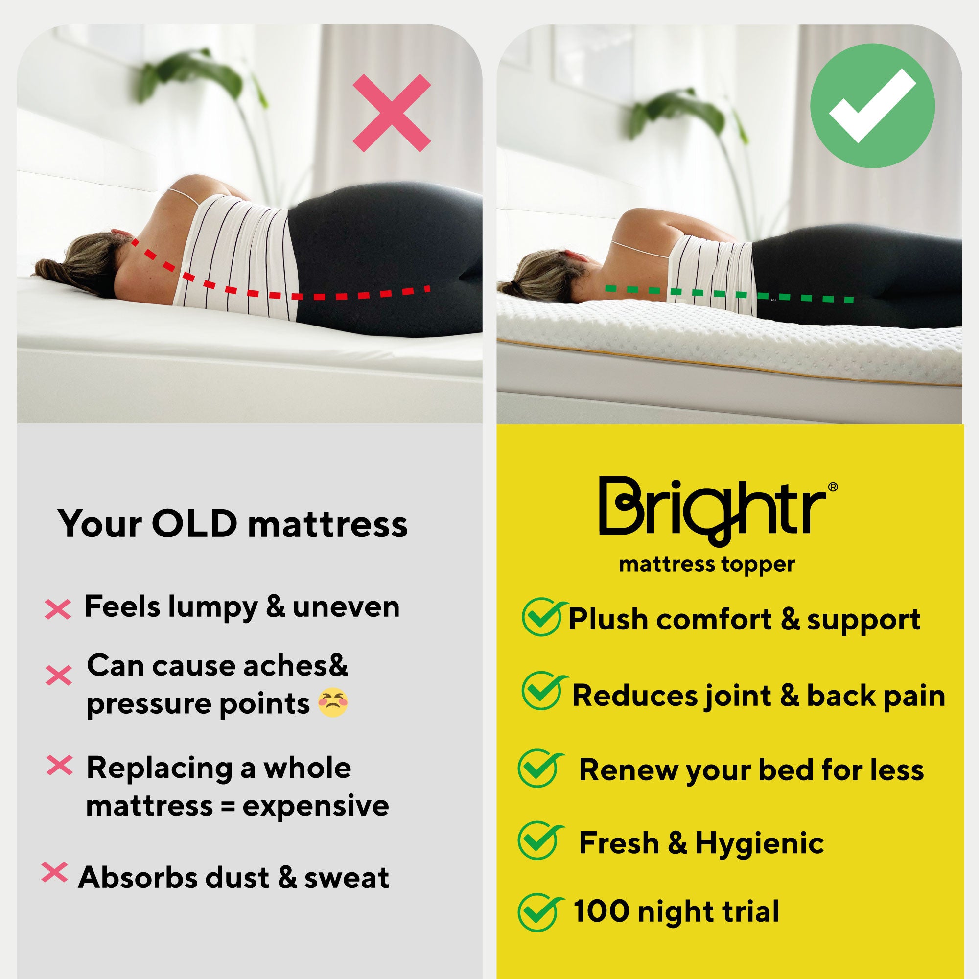 Brightr Aurora Deluxe Memory Foam Mattress Topper for hip and shoulder pains