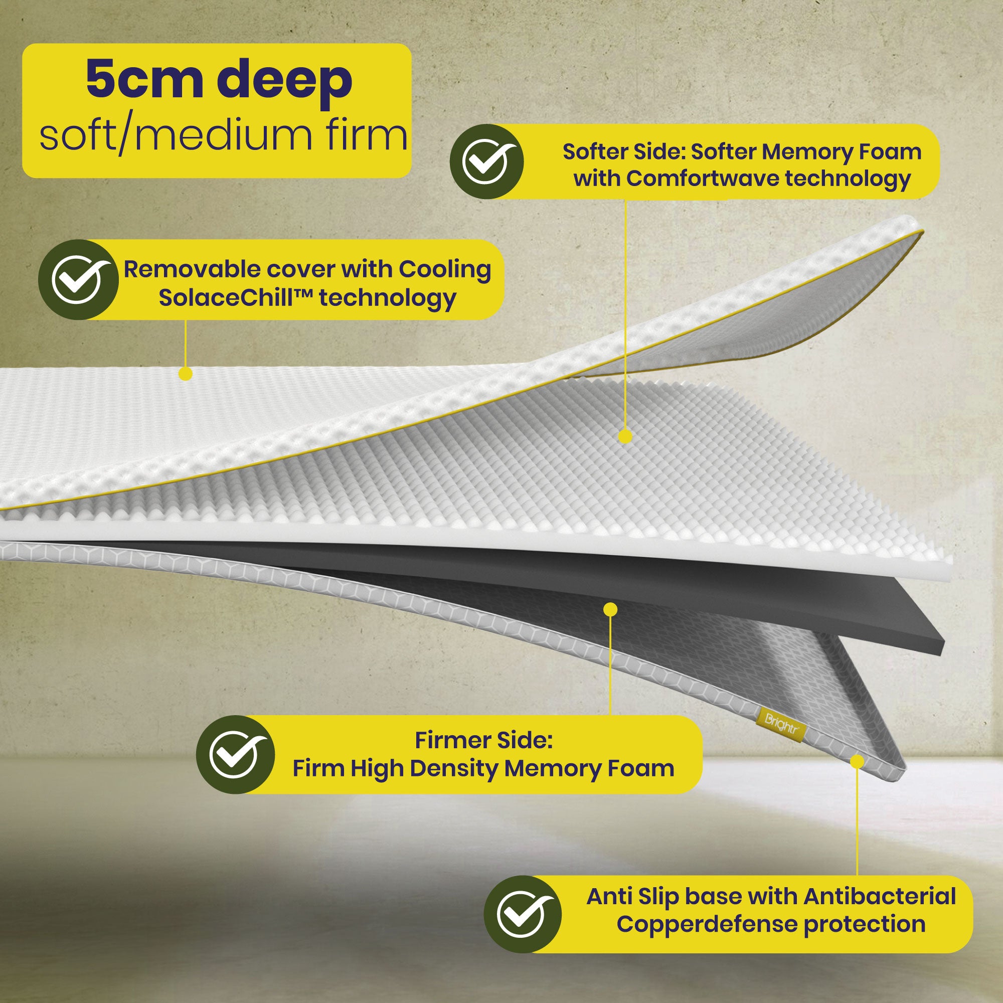Brightr Aurora Memory Foam Mattress topper