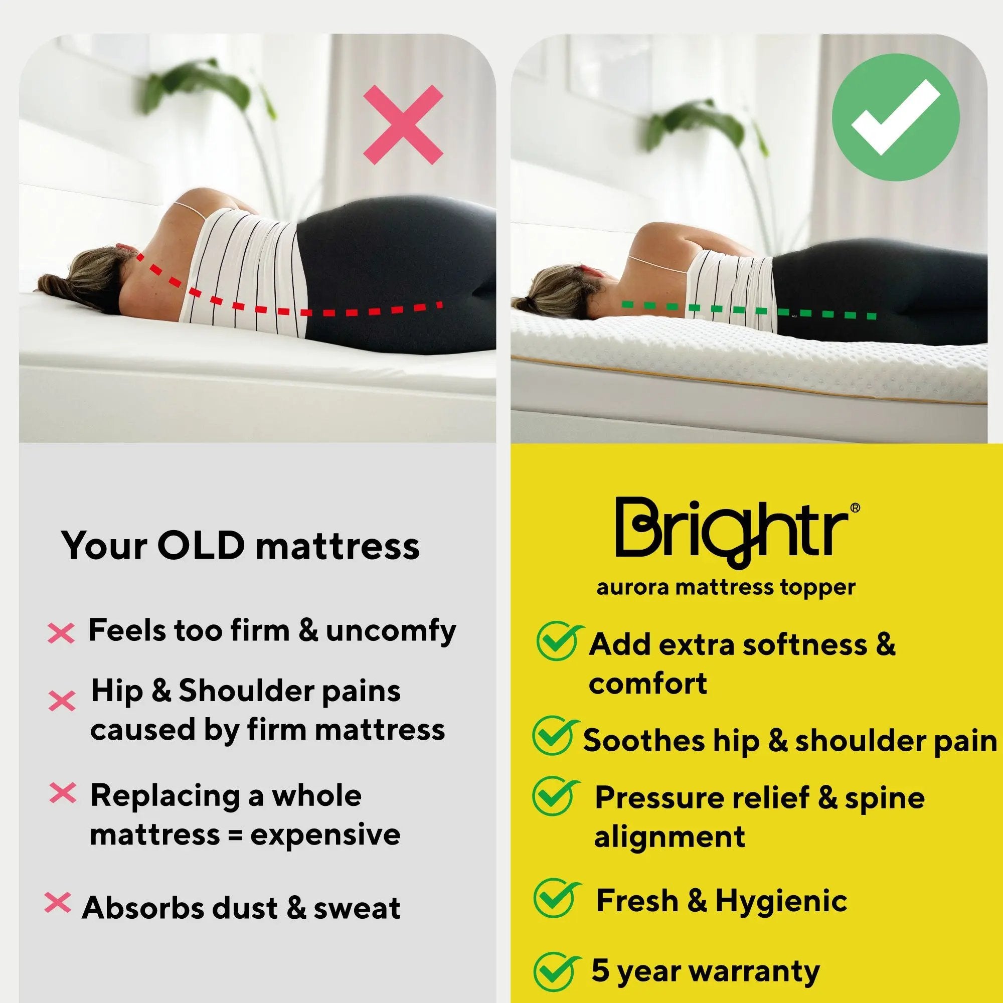 Brightr Aurora Best Mattress Topper