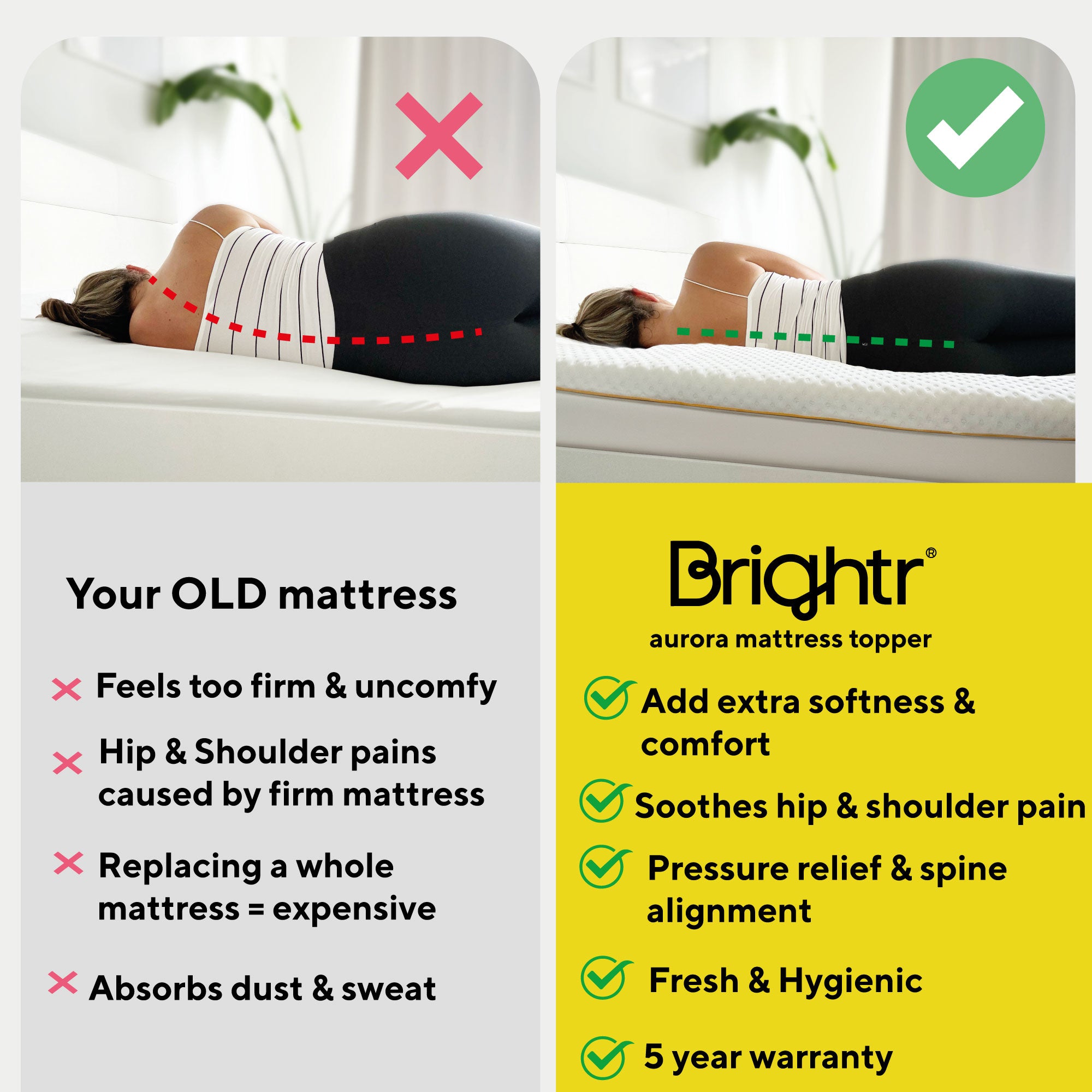 Brightr Aurora Best Mattress Topper