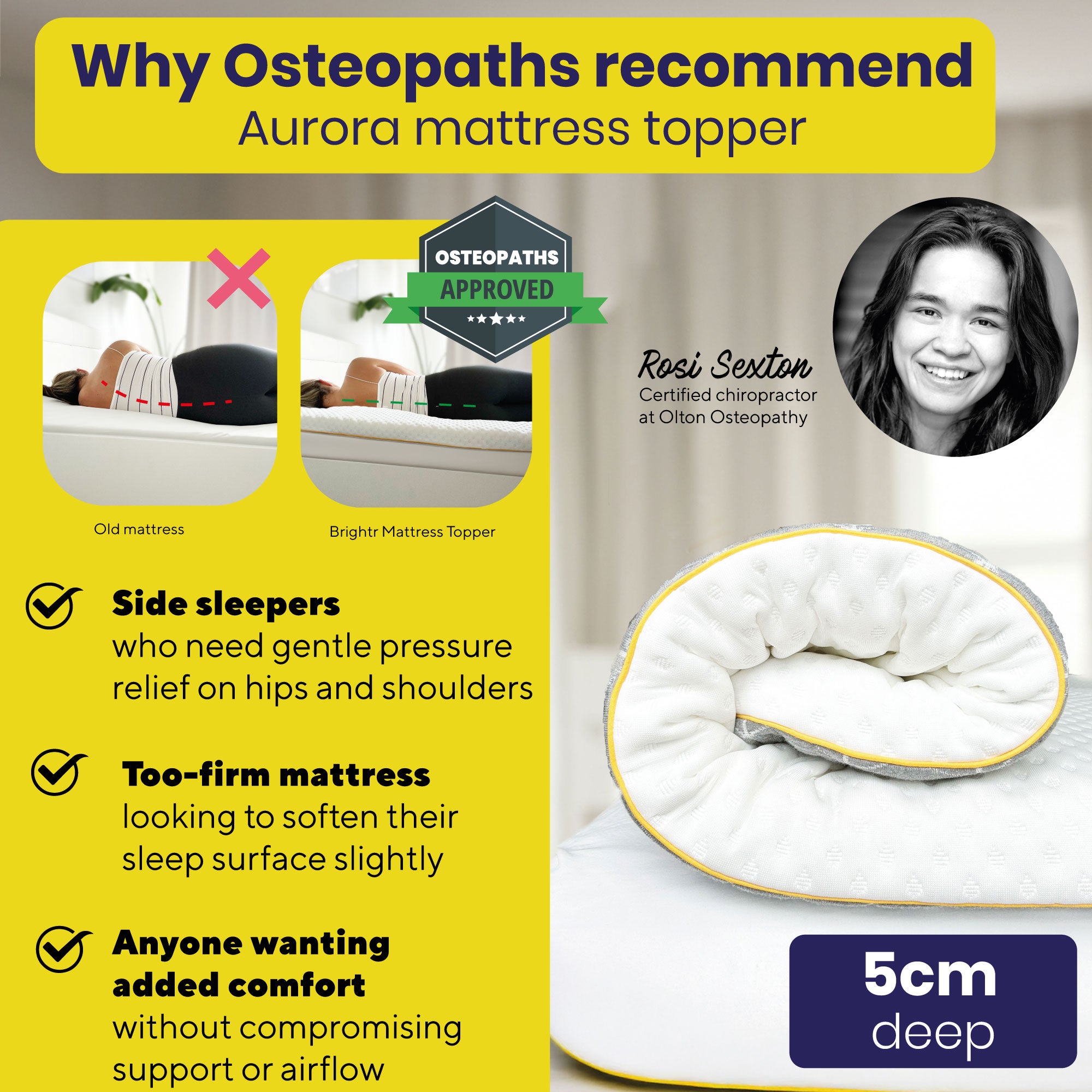 Brightr Aurora Best Mattress Topper