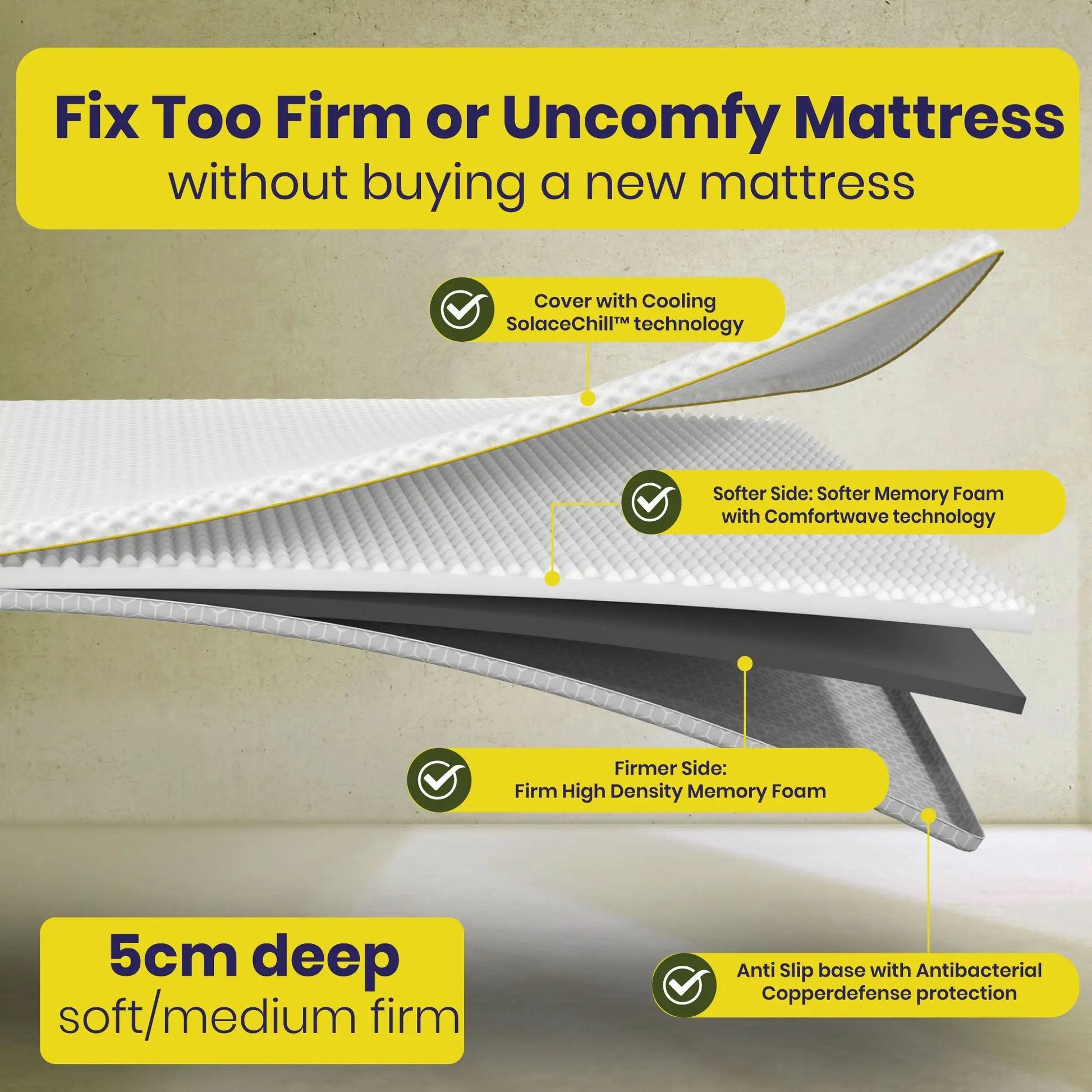 Brightr Aurora Best Mattress Topper