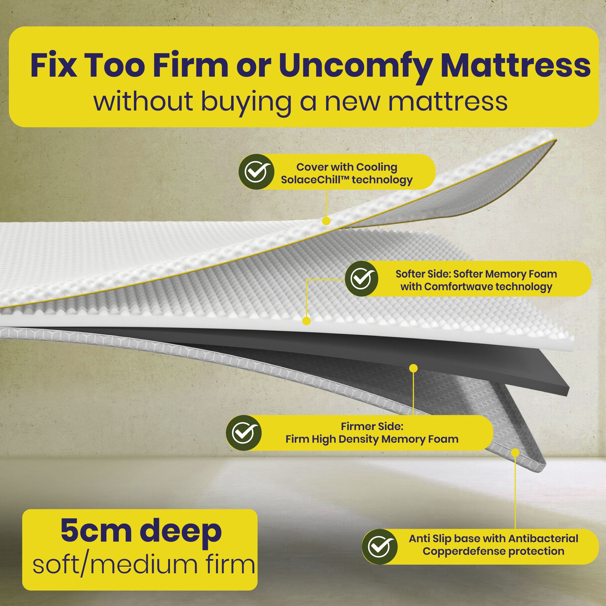 Brightr Aurora Best Mattress Topper