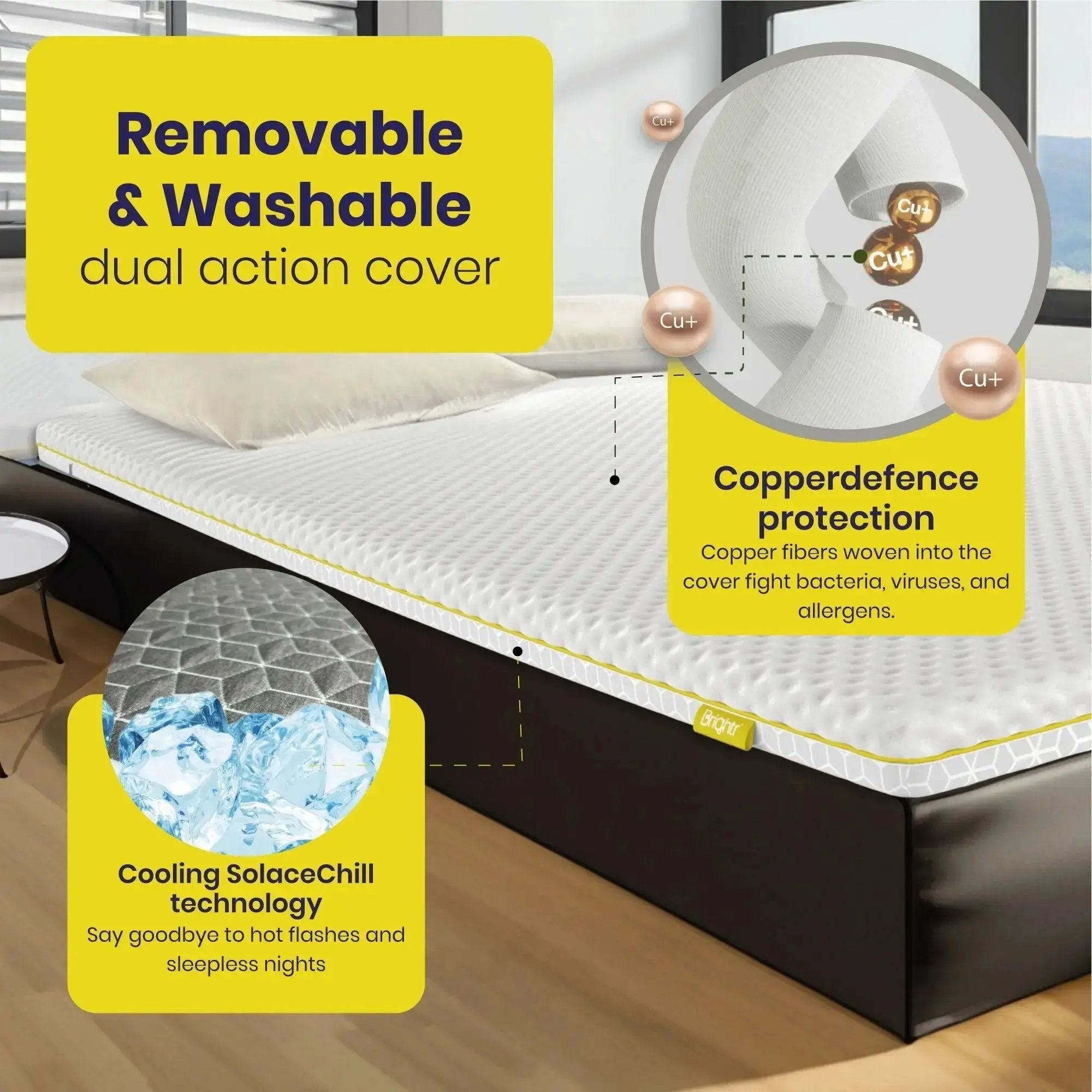 Brightr Aurora Deluxe  Mmeory foam Mattress Topper Thick Mattress Topper