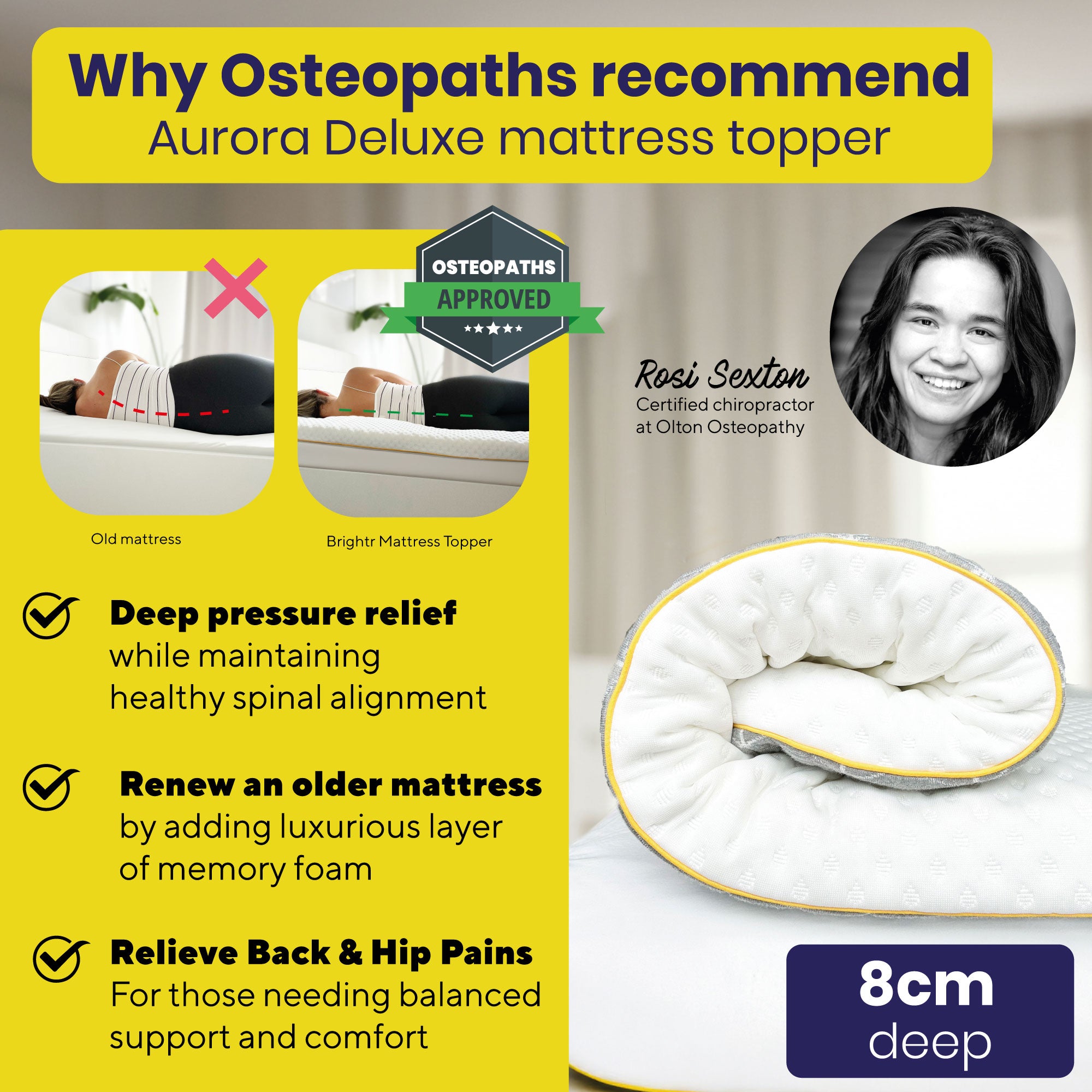 Brightr Aurora Deluxe  Mmeory foam Mattress Topper Thick Mattress Topper