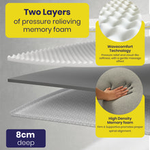 Load image into Gallery viewer, Brightr Aurora Deluxe  Mmeory foam Mattress Topper Thick Mattress Topper
