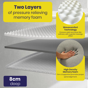 Brightr Aurora Deluxe  Mmeory foam Mattress Topper Thick Mattress Topper