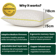 Load image into Gallery viewer, Brightr Best Memory Foam Pillow For Neck Pains
