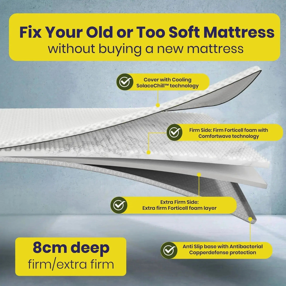 Brightr Deluxe Titan Firm Extra Firm Mattress topper