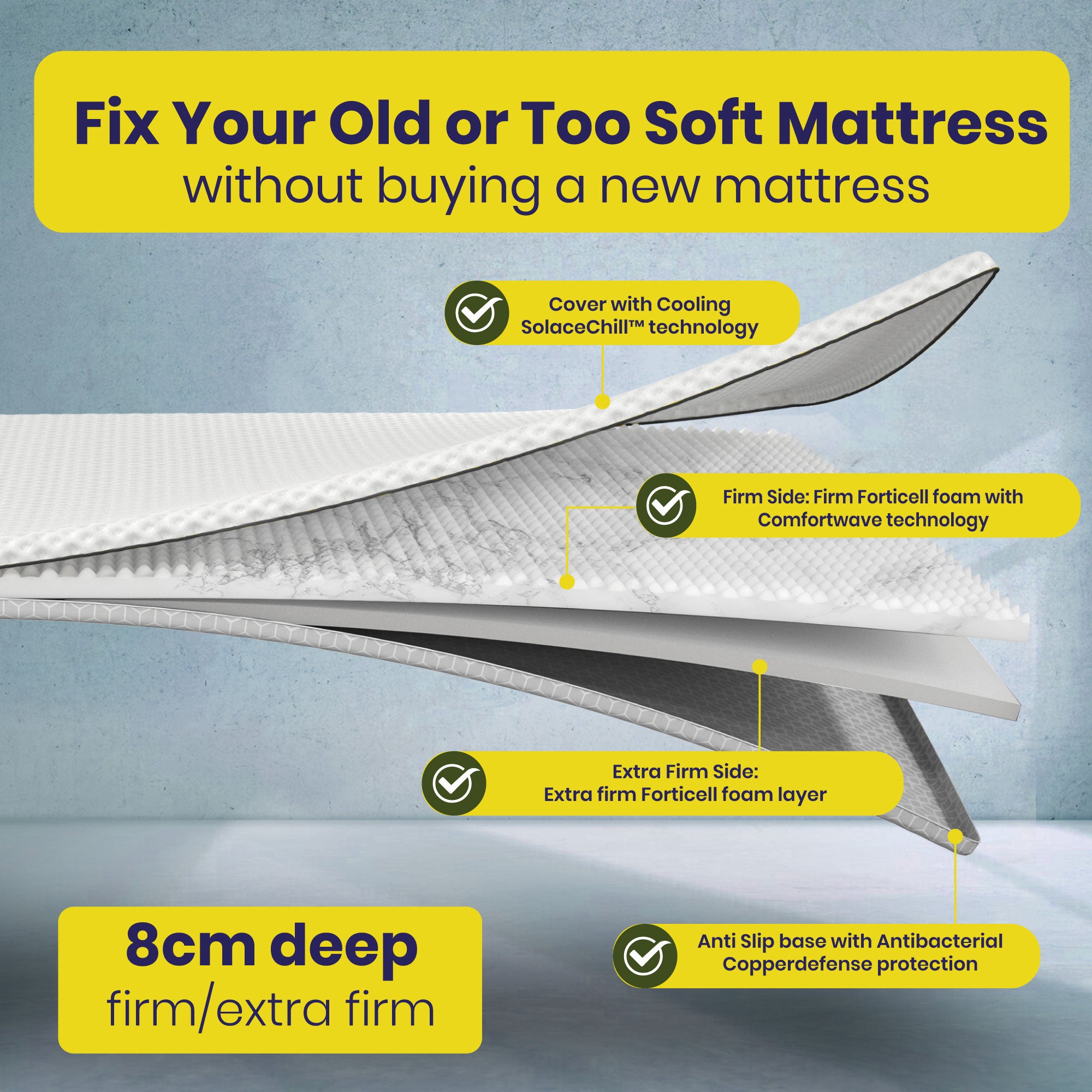 Brightr Deluxe Titan Firm Extra Firm Mattress topper