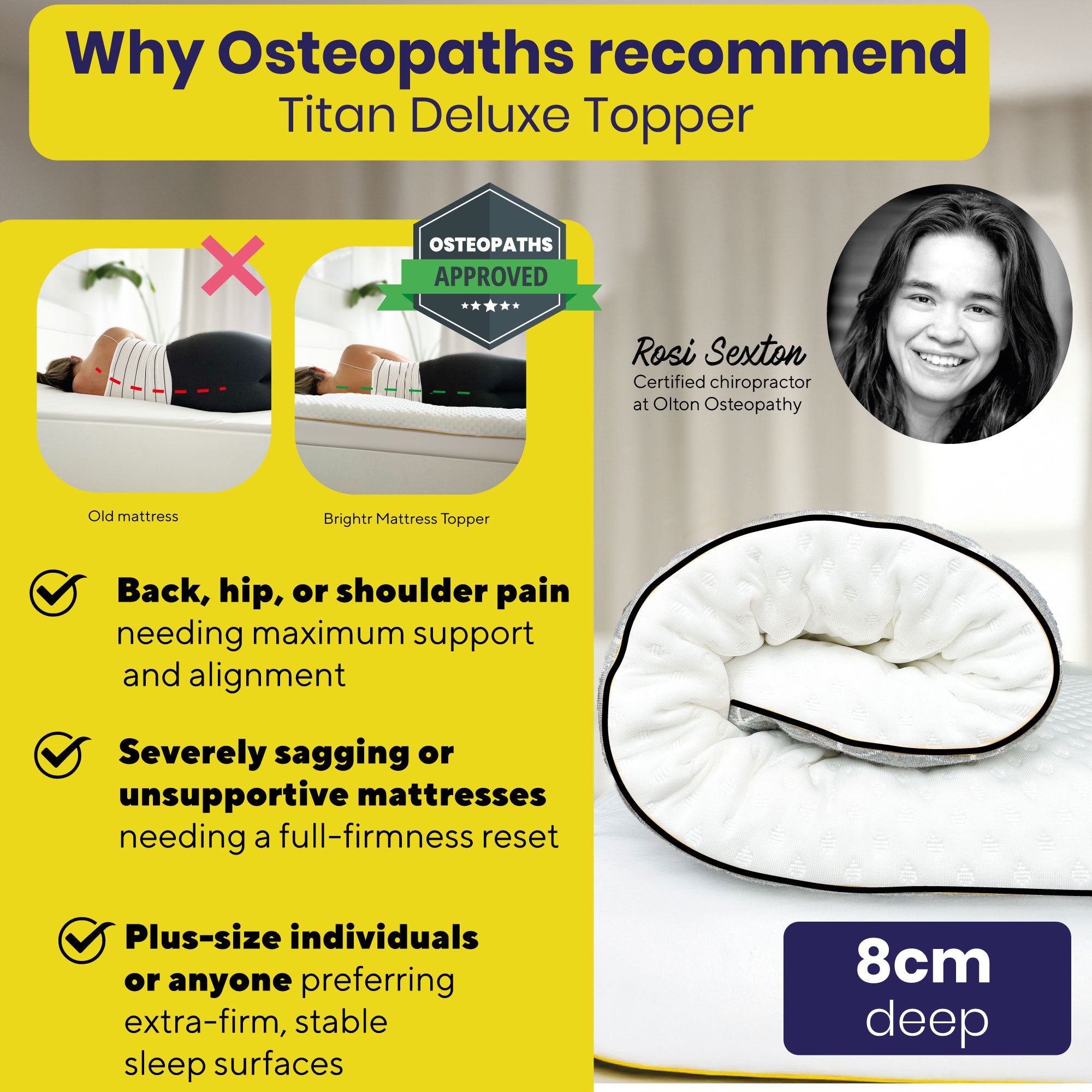 Brightr Deluxe Titan Firm Extra Firm Mattress topper
