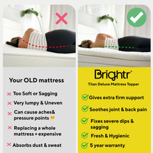 Load image into Gallery viewer, Brightr Deluxe Titan Firm Extra Firm Mattress topper
