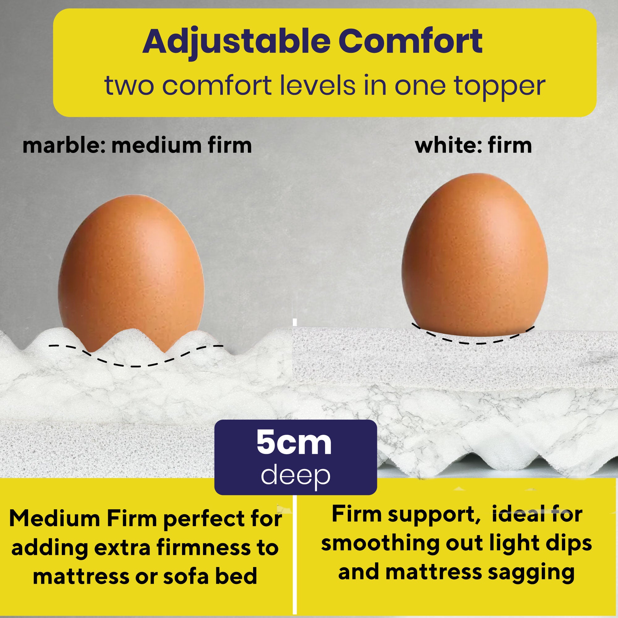 Brightr Firm Mattress Topper Titan 2 in 1 
