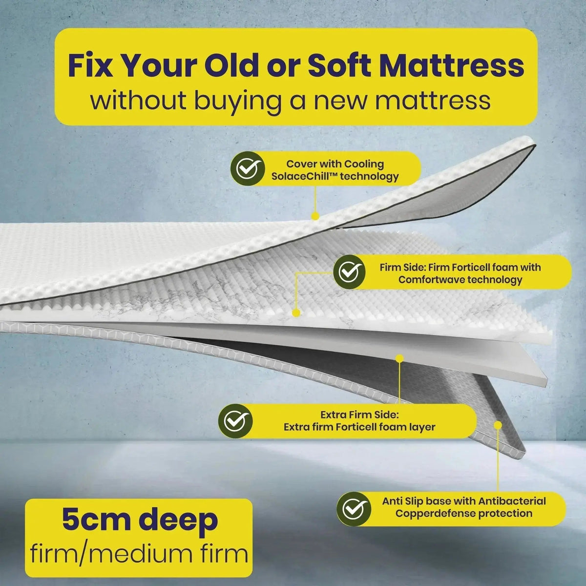 Brightr Firm Mattress Topper Titan 2 in 1 adjustable Mattress topper