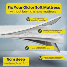 Load image into Gallery viewer, Brightr Firm Mattress Topper Titan 2 in 1 adjustable Mattress topper
