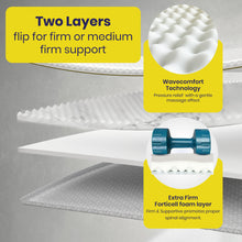 Load image into Gallery viewer, Brightr Firm Mattress Topper Titan 2 in 1 adjustable Mattress topper
