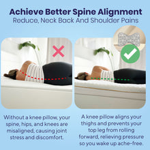 Load image into Gallery viewer, Brightr Knee Pillow for Hip &amp; Back Pains
