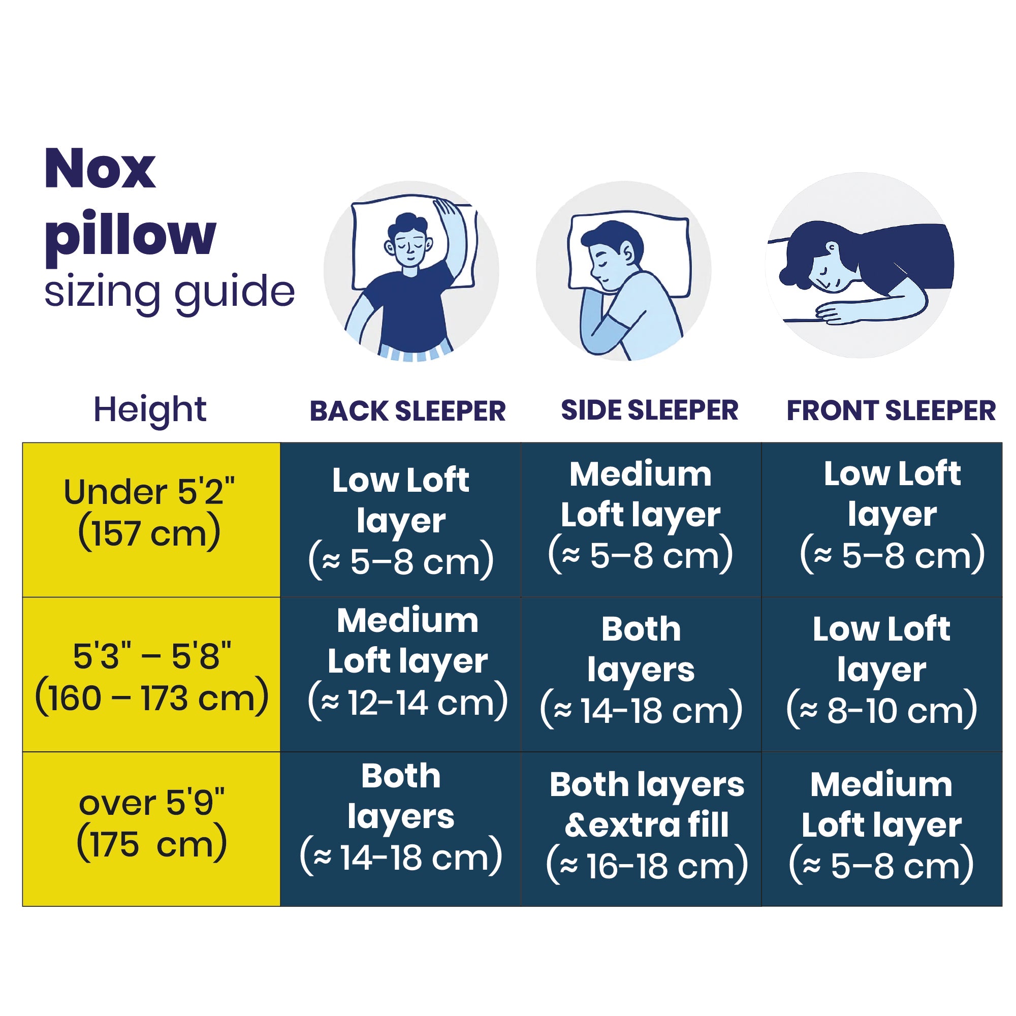 Brightr® Nox Vegan Down Alternative pillow Brightr®